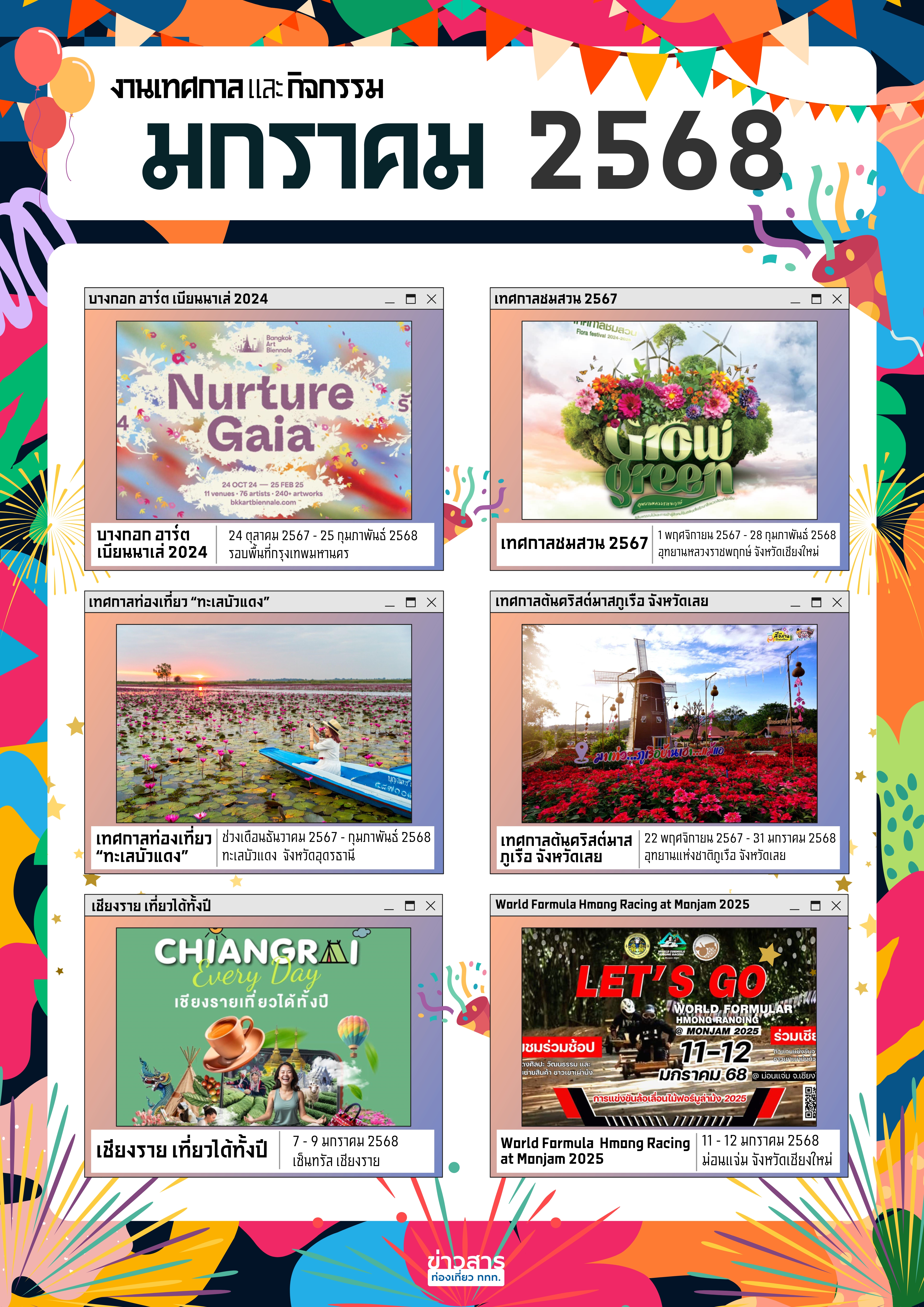 ปฏิทินกิจกรรมท่องเที่ยวไทยเดือนมกราคม 2568